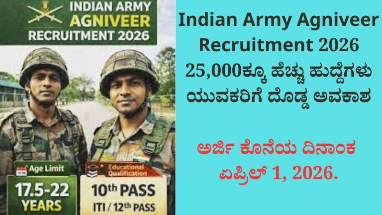 Indian Army Agniveer Recruitment 2026