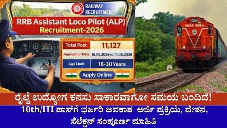 Railway Recruitment 2026