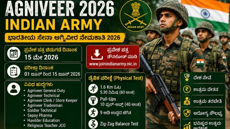 Agniveer 2026
