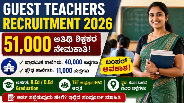 Guest Teachers Recruitment 2026