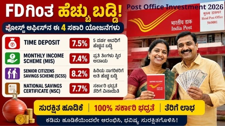 Post-Office-Investment-2026