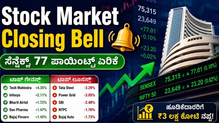 Stock Market Closing Bell