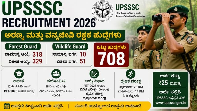 UPSSSC Recruitment 2026