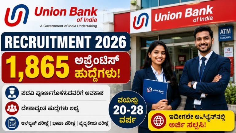 Union Bank Recruitment 2026