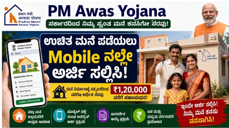 PM Awas Yojana