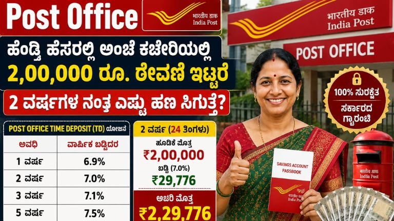 Post Office Scheme 2026