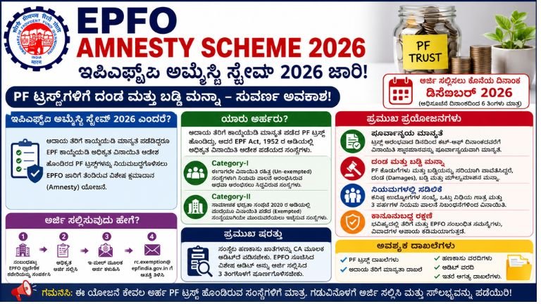 EPFO-Amnesty-Scheme-2026