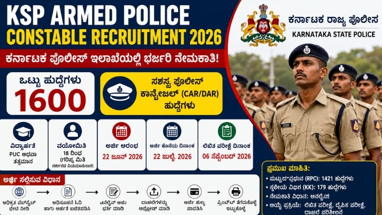 KSP Armed Police Constable Recruitment 2026
