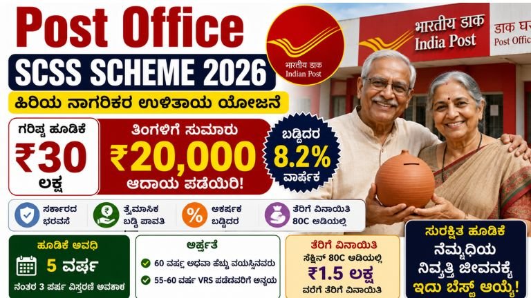 Post-Office-SCSS-Scheme