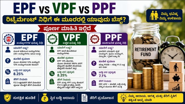 EPF-vs-VPF-vs-PPF